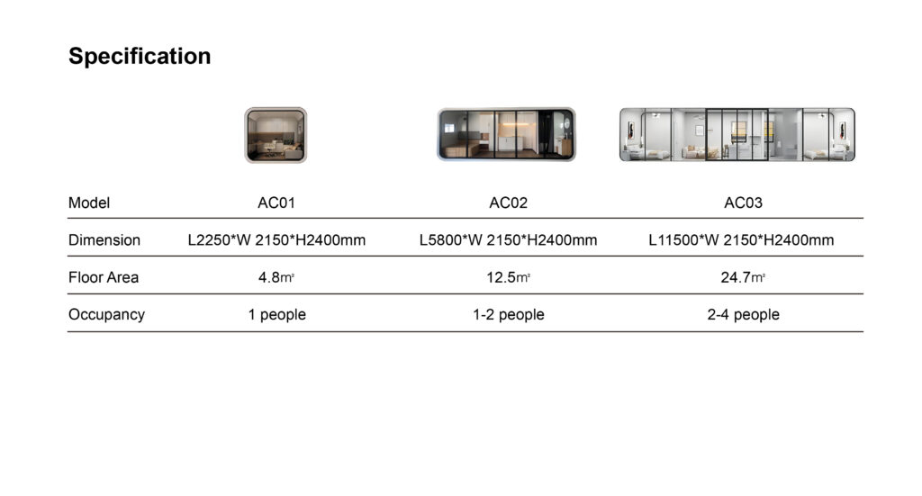 specification